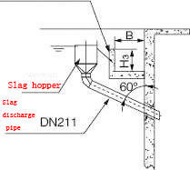 हाफ ब्रिज कीचड़ खुरचनी उपकरण पेरिफेरल ड्राइव कार्बन स्टील