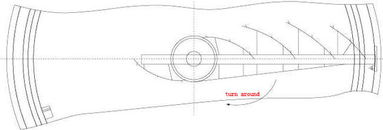हाफ ब्रिज कीचड़ खुरचनी उपकरण पेरिफेरल ड्राइव कार्बन स्टील