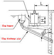 25 मीटर कीचड़ खुरचनी प्रणाली