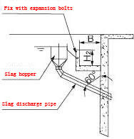 25 मीटर कीचड़ खुरचनी प्रणाली
