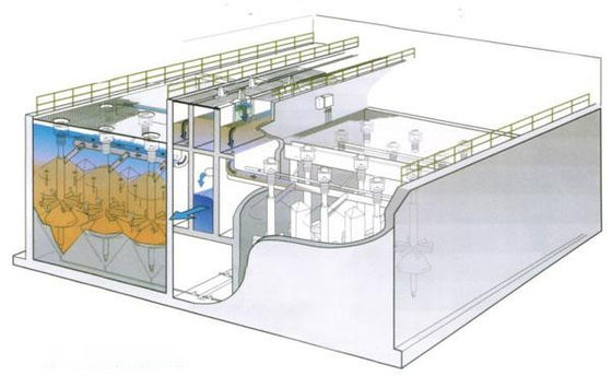 2000 मिमी सतत निस्पंदन उपकरण स्टेनलेस स्टील