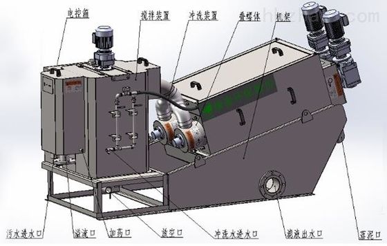 स्टैक्ड स्क्रू स्लज डीवाटरिंग उपकरण दो मोटर 200 मिमी